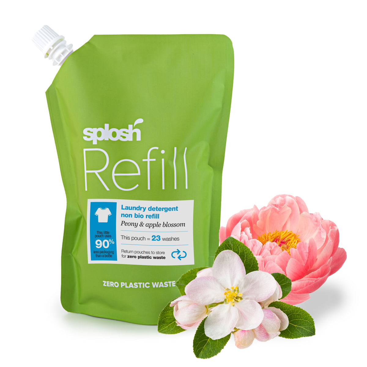 Collections – Splosh | Retail
